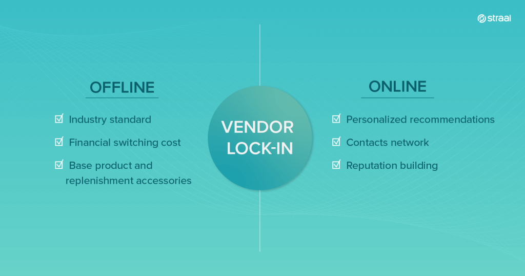 comparision: vendor lock-in for online & offline business