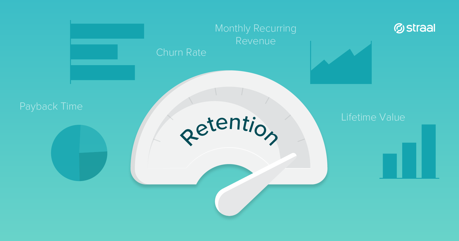 Retention metrics cover